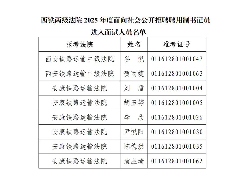 西铁两级法院2025年度面向社会公开招聘聘用制书记员面试公告